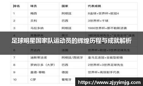 足球明星国家队运动员的辉煌历程与成就解析